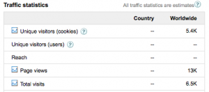 Traffic-5-21-2010