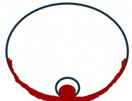 a graphic of a large circle extending between two arms around a central circle