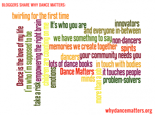 Bloggers share why dance matters (Wordle)